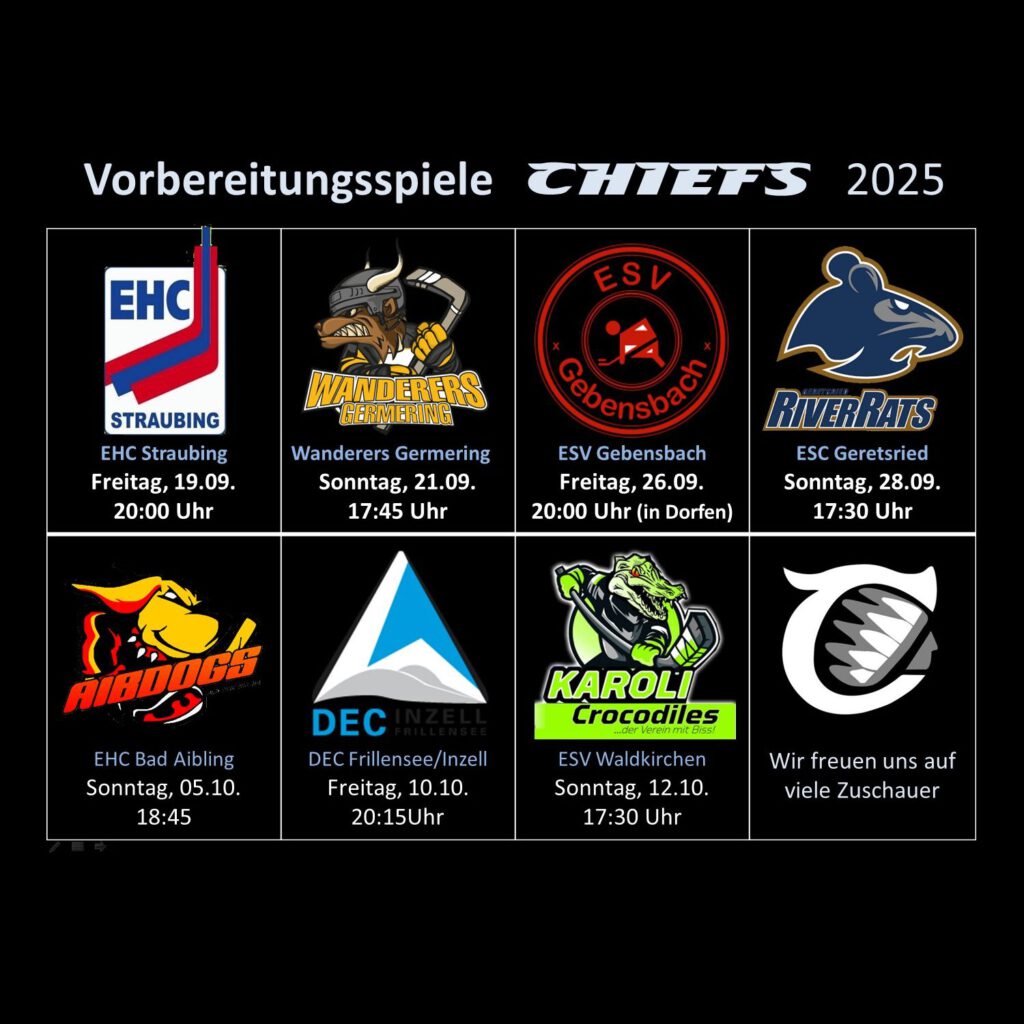 Die CHIEFS sind auf Kurs!